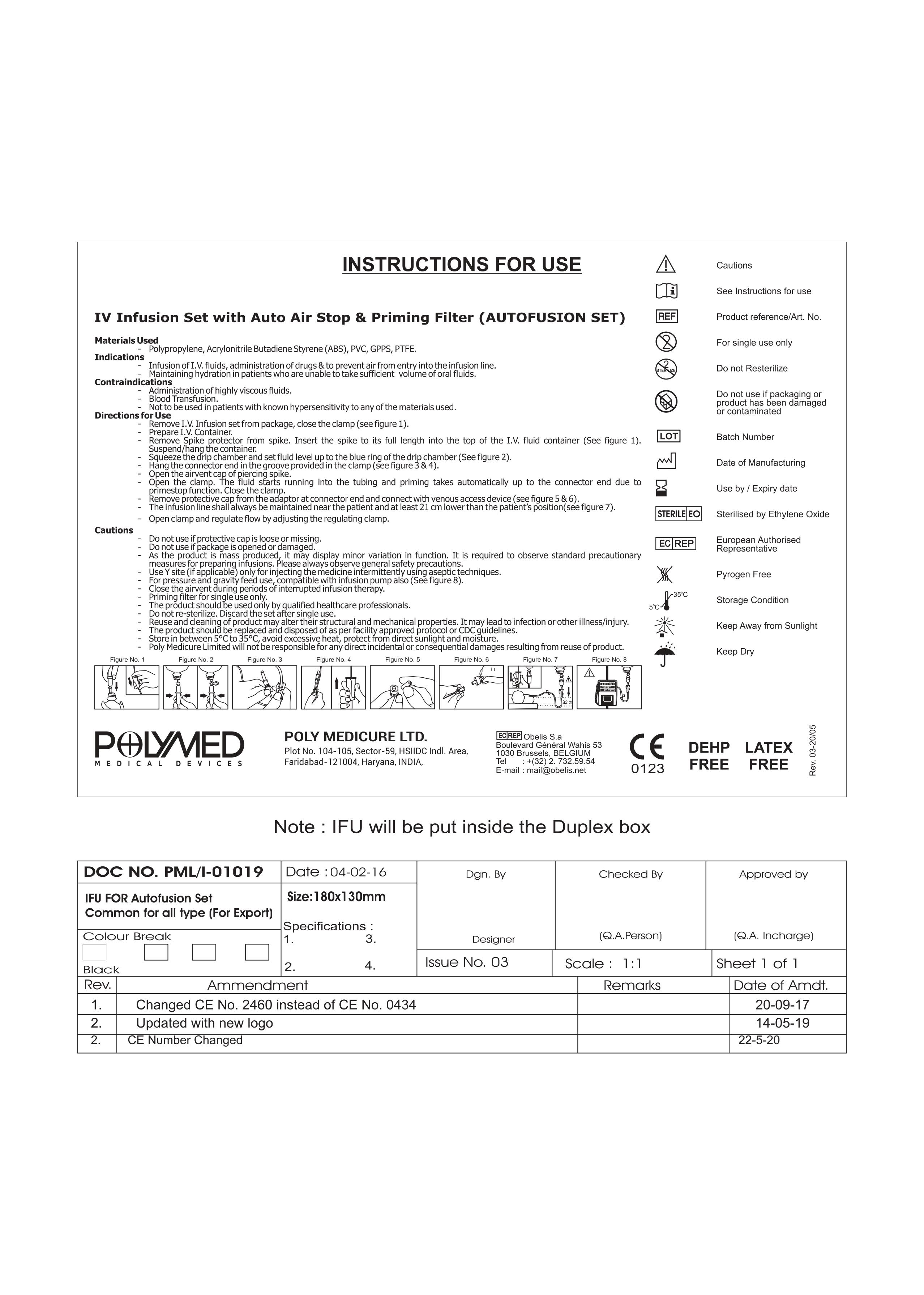 Polytrol – Micro Set